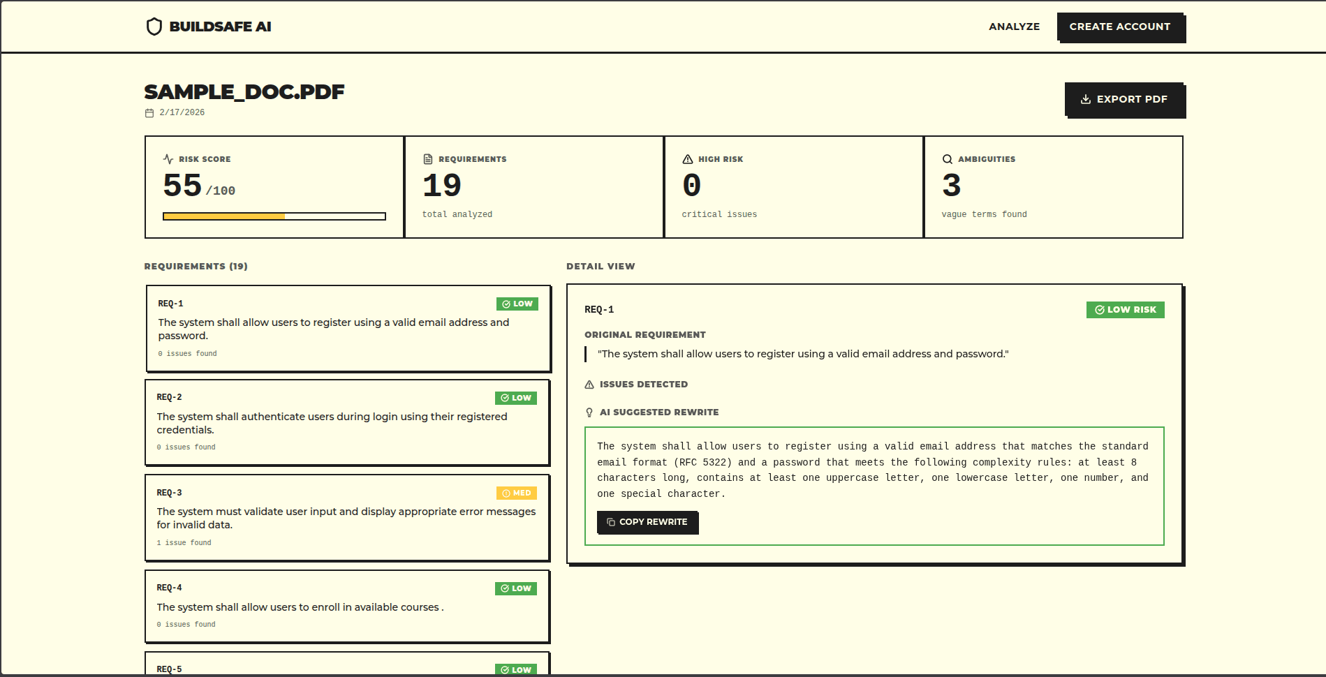 BuildSafe AI